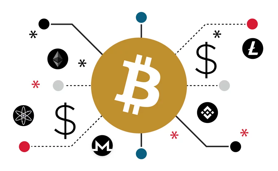 crypto price
